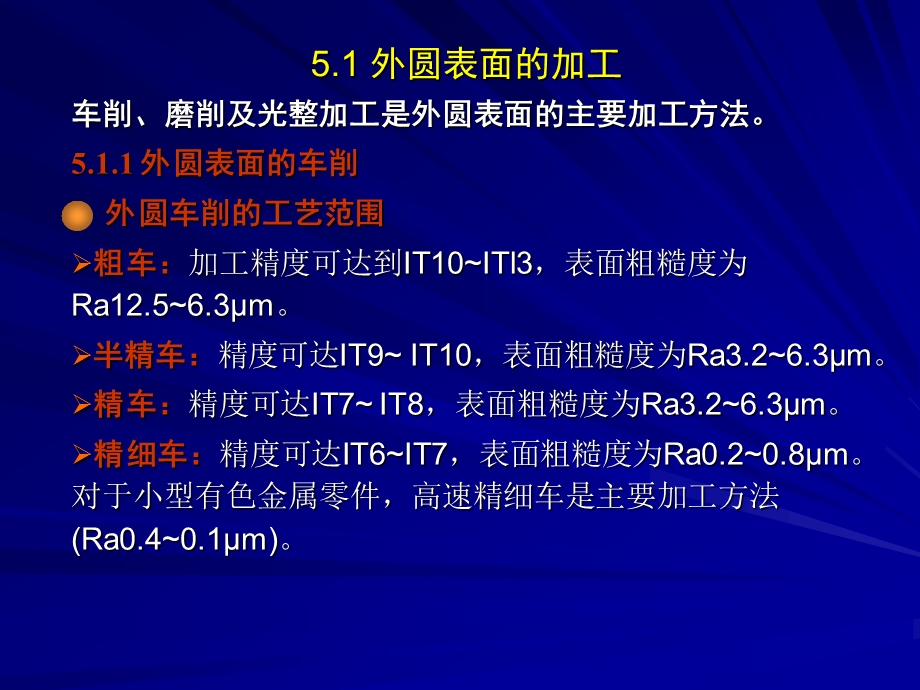 智控精密机械制造工艺基础ppt课件 典型表面加工.ppt_第3页