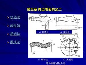 智控精密机械制造工艺基础ppt课件 典型表面加工.ppt