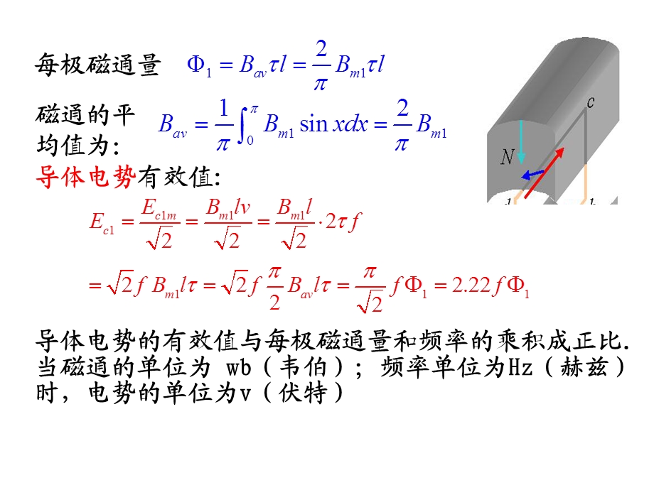 正弦分布磁场下绕组的电动势课件.ppt_第3页