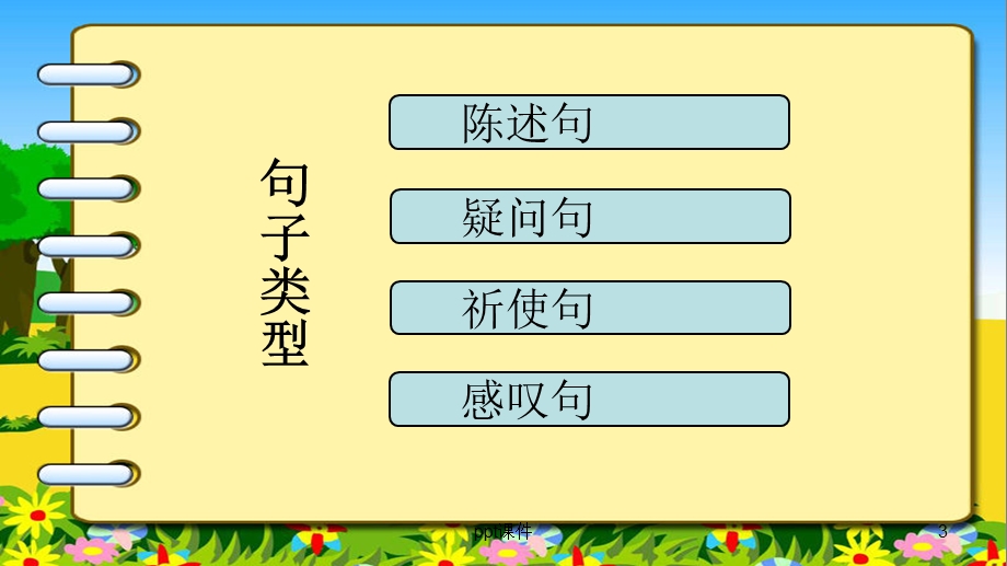 最详细小学语文句式转换课件.ppt_第3页