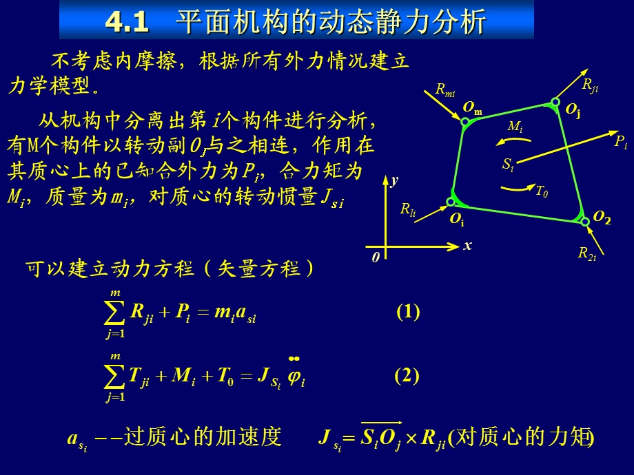 机械原理04机构的力分析课件.ppt_第2页