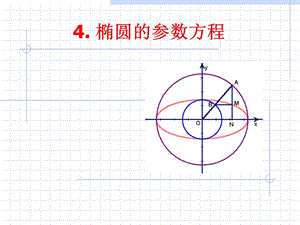 椭圆的参数方程 课件.ppt