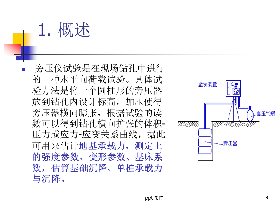 旁压试验的详细解释课件.ppt_第3页