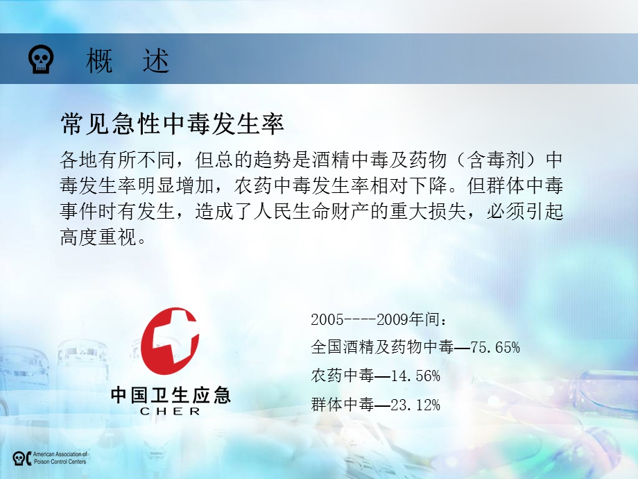 急性中毒的院前急救课件.ppt_第3页