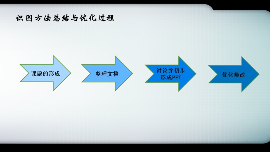 建筑工程施工图识图完整方法课件.pptx_第2页