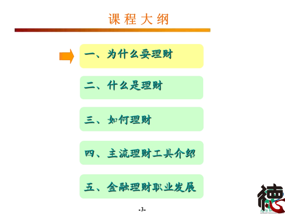 理财基础知识培训课件.ppt_第3页