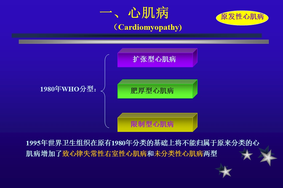 心内科教学 心肌病课件.ppt_第3页