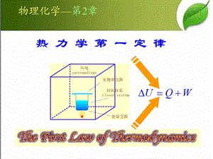 热力学第一定律 课件.ppt