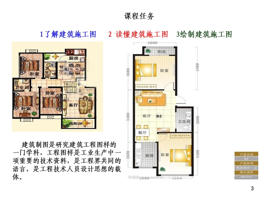 建筑工程制图与识图ppt课件第一章.ppt_第3页