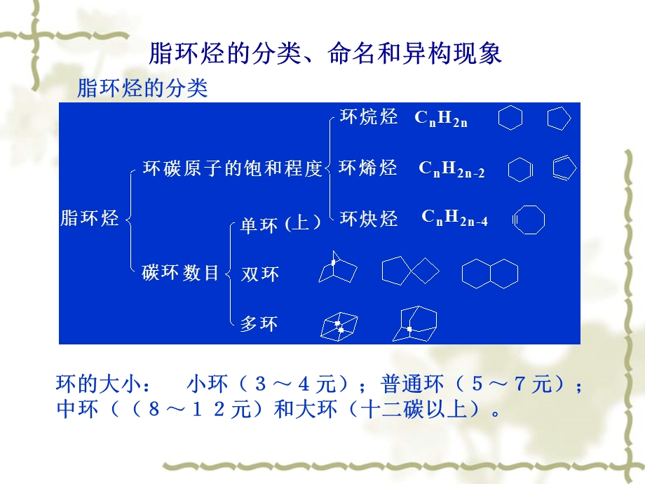 有机化学教学ppt课件第04章脂环烃.ppt_第3页