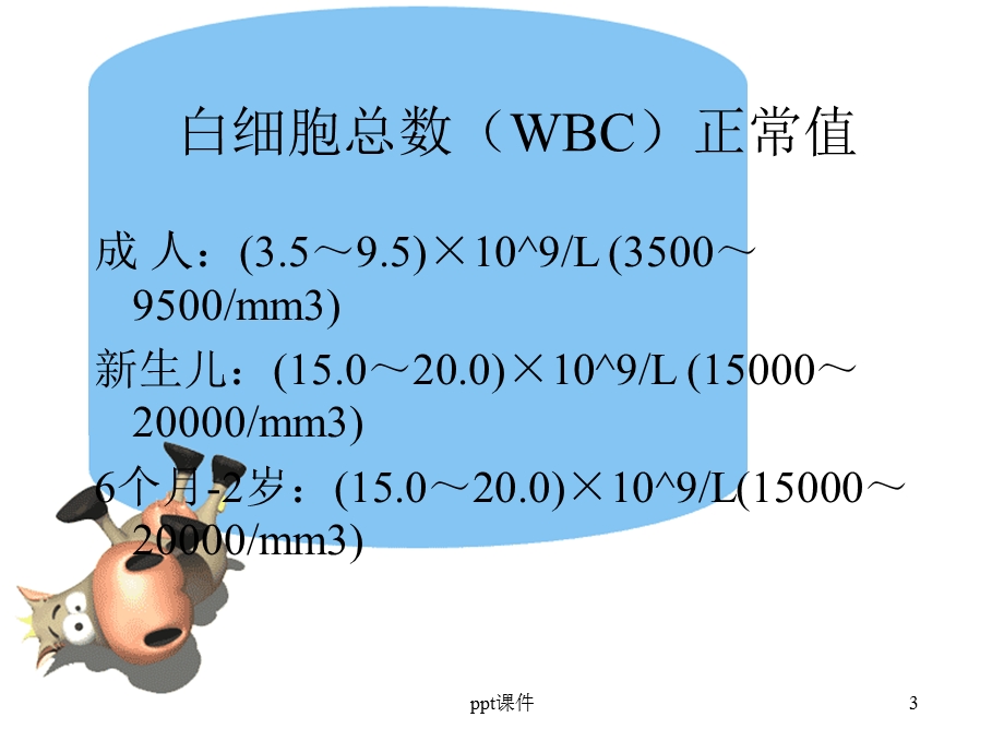 炎症相关指标课件.ppt_第3页