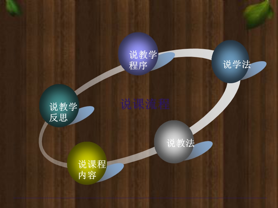 手工电弧焊—平敷焊教材课件.ppt_第2页