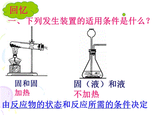 气体的制取净化和检验公开课课件.ppt