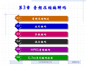 数字音频压缩及标准解读课件.ppt