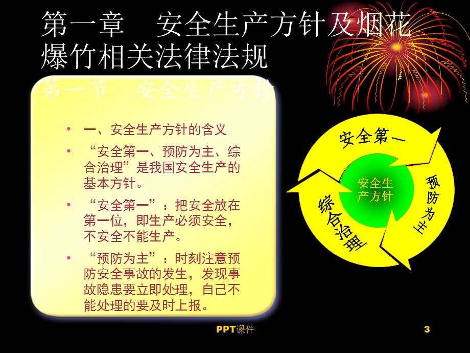 烟花爆竹安全培训课件.ppt_第3页