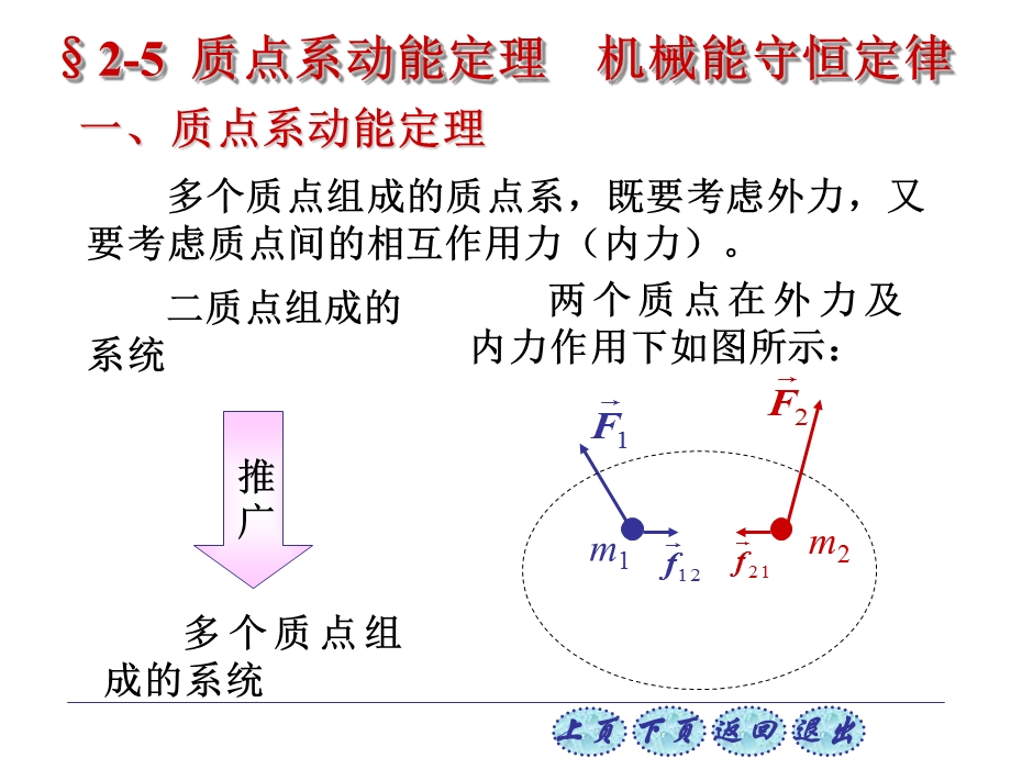 普通物理学第六版2 5质点系动能定理 机械能守恒课件.ppt_第1页