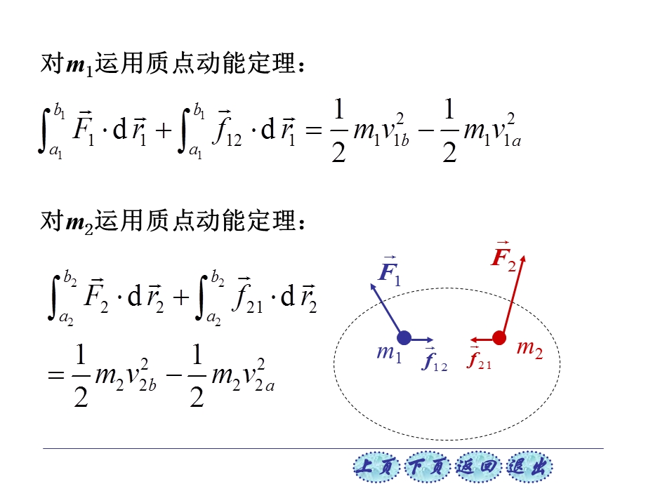 普通物理学第六版2 5质点系动能定理 机械能守恒课件.ppt_第2页