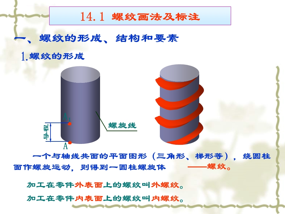 （第14讲）大学工程制图螺纹及螺纹连接件ppt课件.ppt_第2页