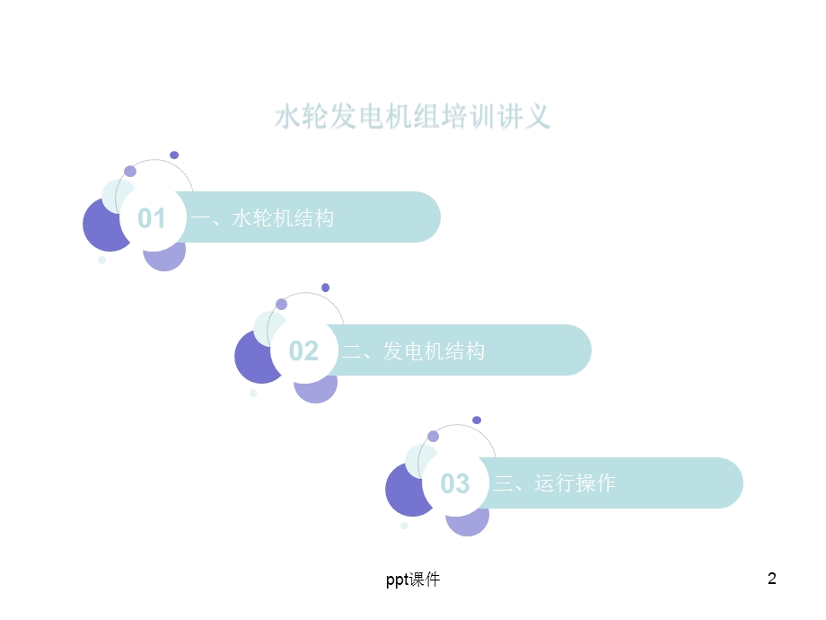 水轮发电机组培训课件.ppt_第2页