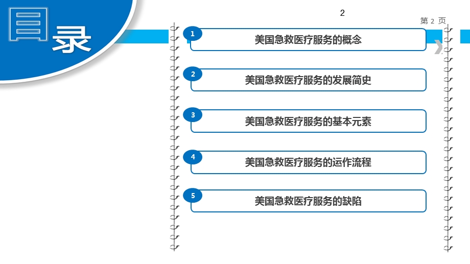 美国急救体系课件.ppt_第2页