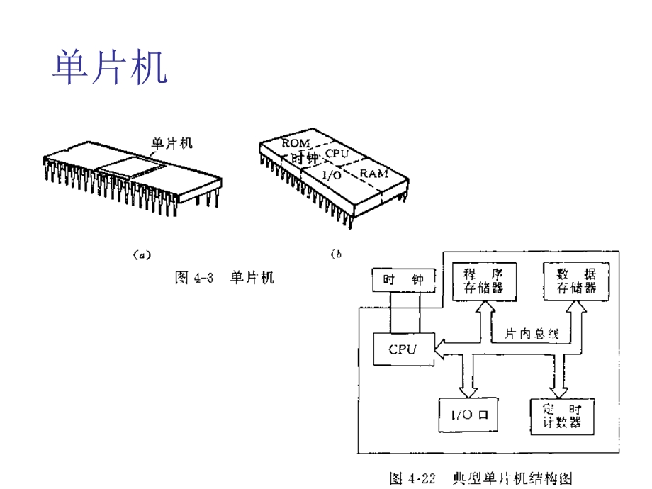 机电一体化设计ppt课件第三章(1)：微机及其接口技术(6学时).ppt_第3页