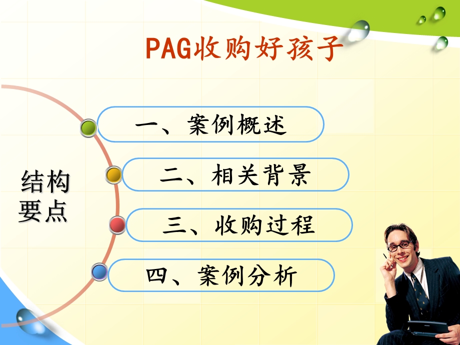 杠杆收购案例PAG收购好孩子集团课件.ppt_第2页