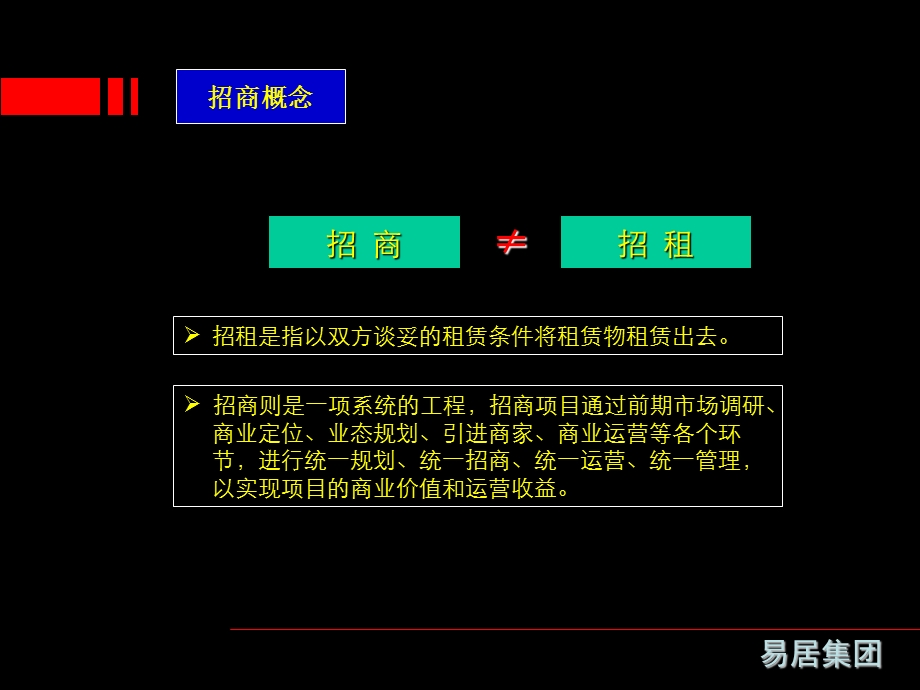 招商各业态基础知识课件.ppt_第3页