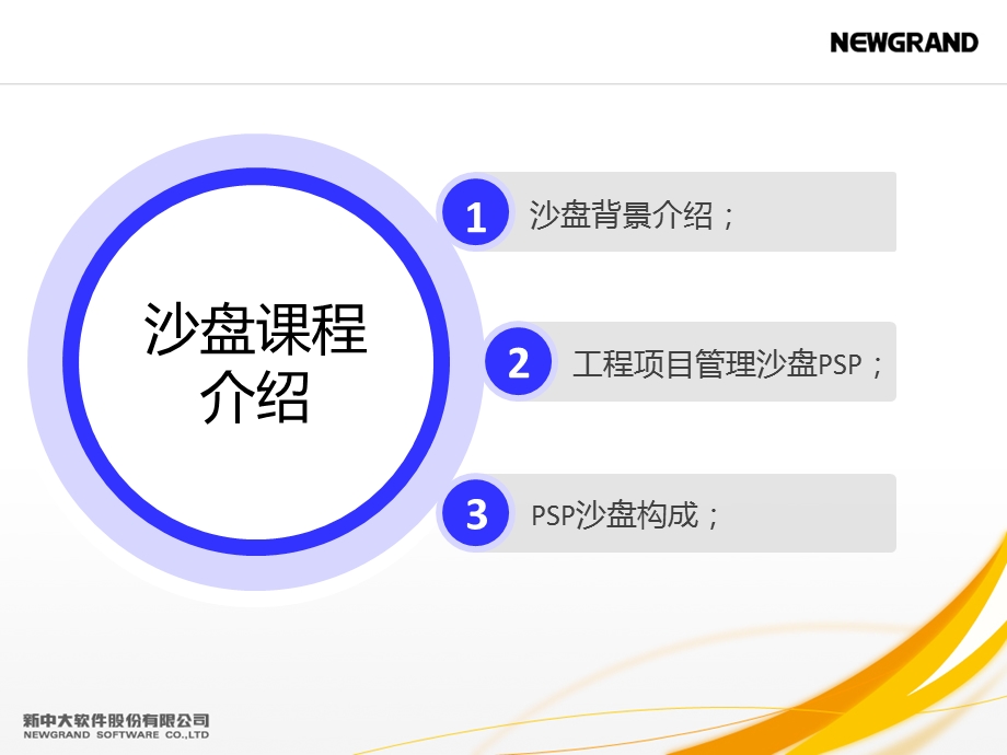 工程项目管理沙盘ppt课件 讲师篇.ppt_第3页