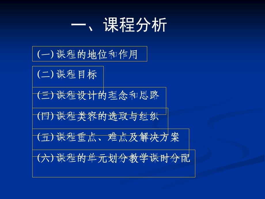 有机化学课程说课适用于高职高专中药专业教材课件.ppt_第3页