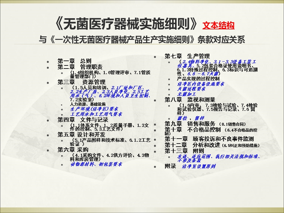 无菌及植入类医疗器械实施细则课件.ppt_第3页