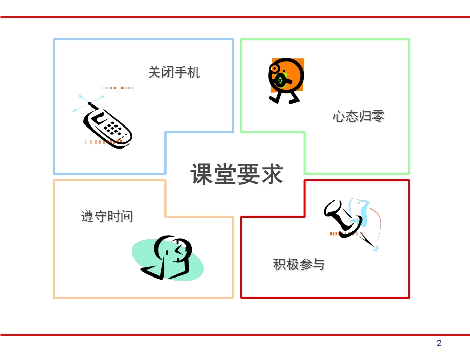 店长岗前基础培训课件.ppt_第2页