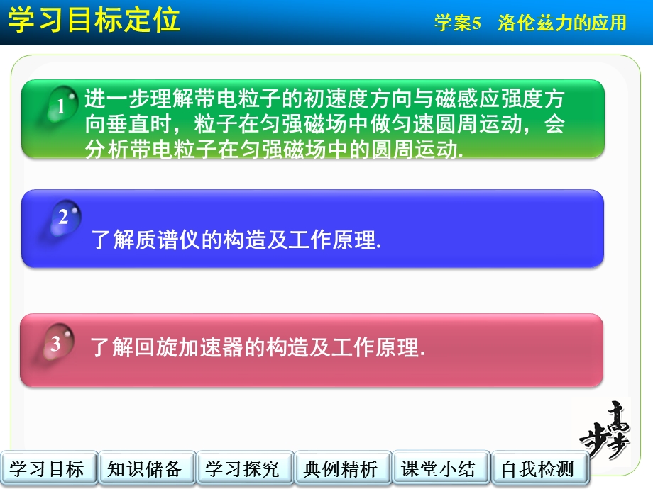 高二步步高31物理第三章学案课件.ppt_第2页