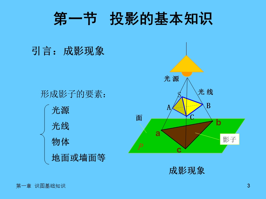 建筑工程造价第一章识图基础知识课件.ppt_第3页