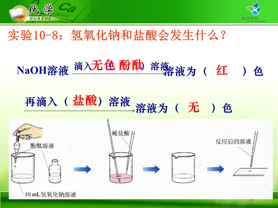 放映课题2酸和碱的中和反应课件.ppt_第3页