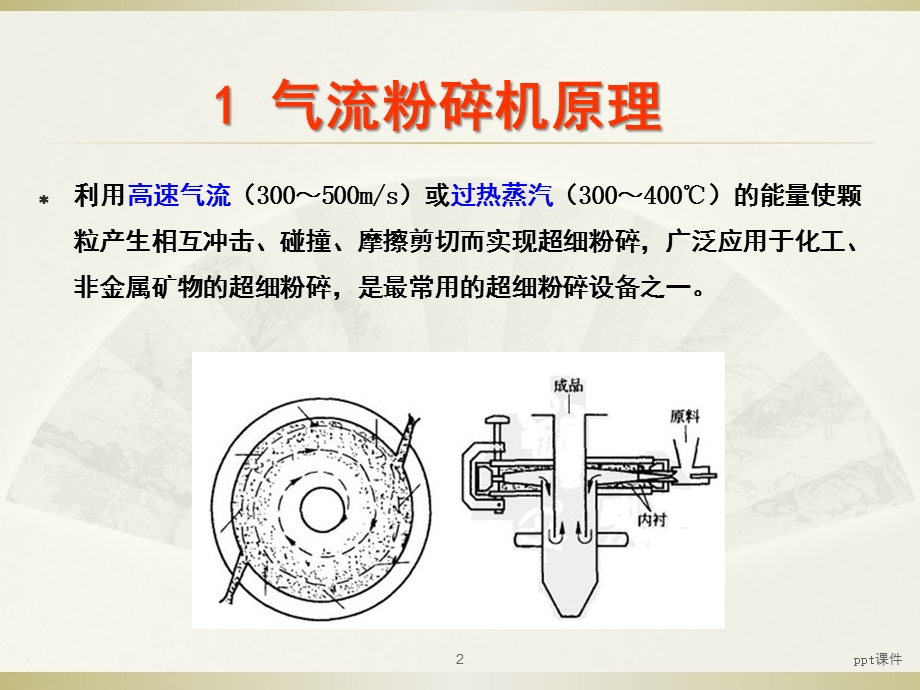 气流粉碎机课件.ppt_第2页