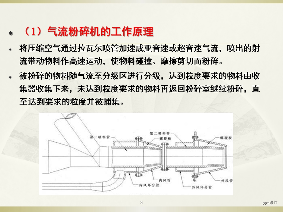 气流粉碎机课件.ppt_第3页