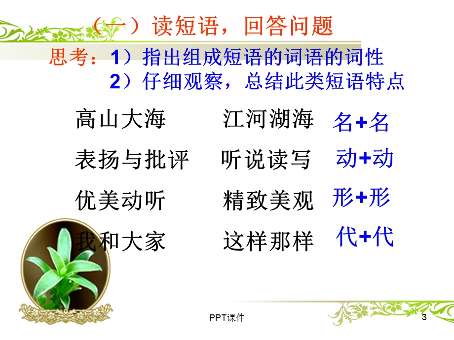 并列和偏正短语课件.ppt_第3页