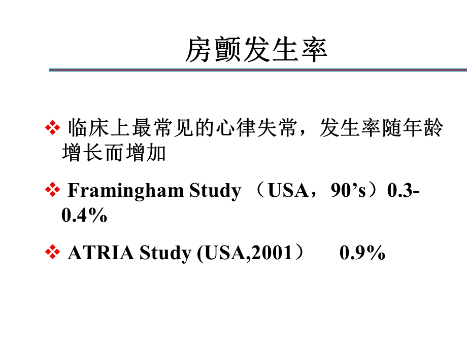 心房颤动药物治疗课件.ppt_第2页