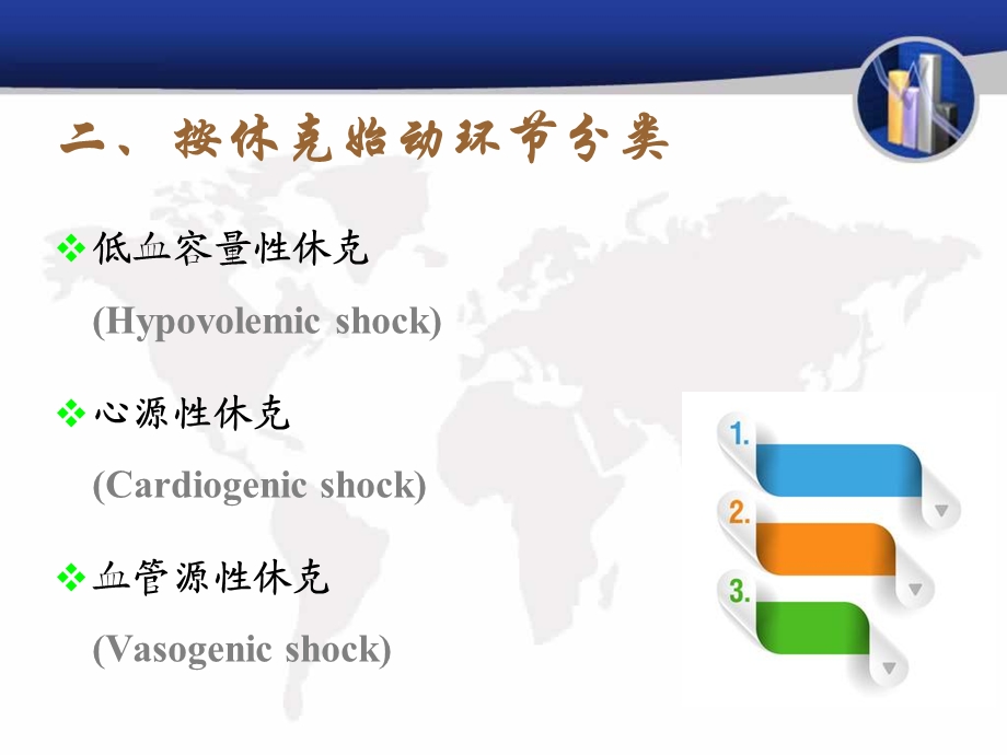 过敏性休克ppt课件.ppt_第3页