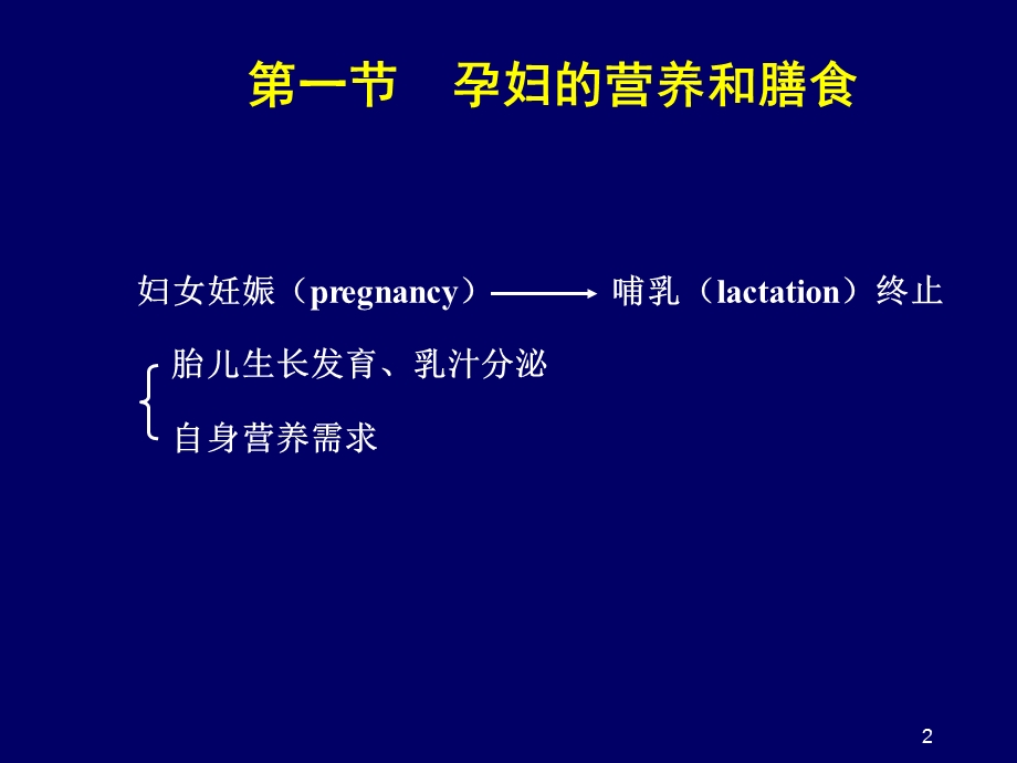 特殊人群的营养课件.ppt_第2页