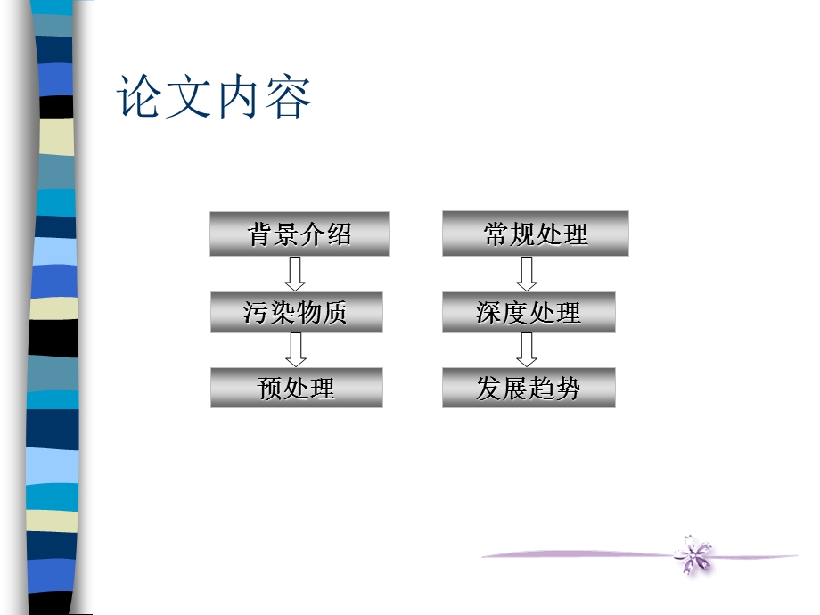 微污染水源水的给水处理技术详解课件.ppt_第2页