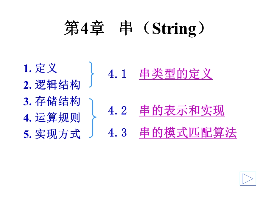 数据结构 第四章ppt课件.ppt_第2页