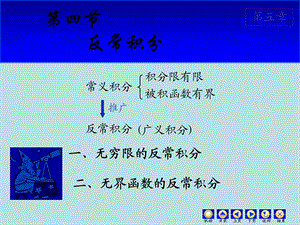 无界函数的反常积分课件.ppt