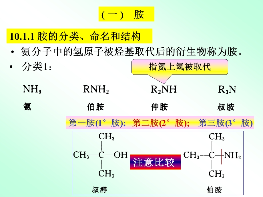有机化学ppt课件 第十章含氮有机化合物.ppt_第2页