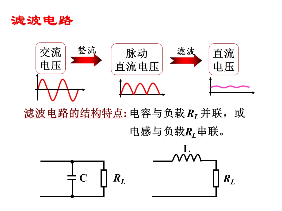 滤波电路稳压电路ppt课件.ppt_第1页