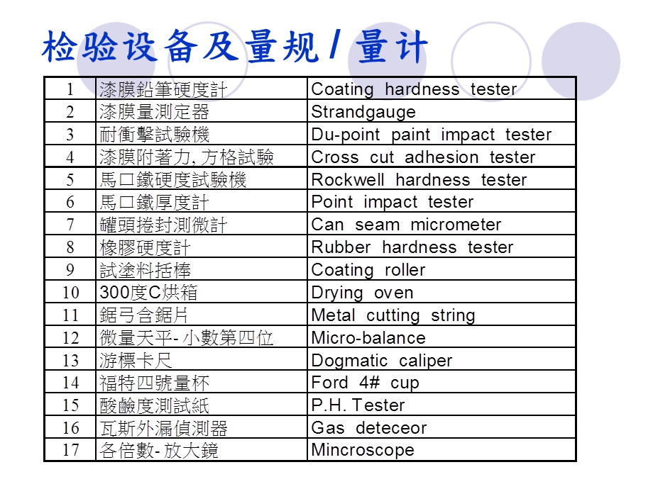 马口铁印铁制罐工艺流程详解课件.ppt_第2页