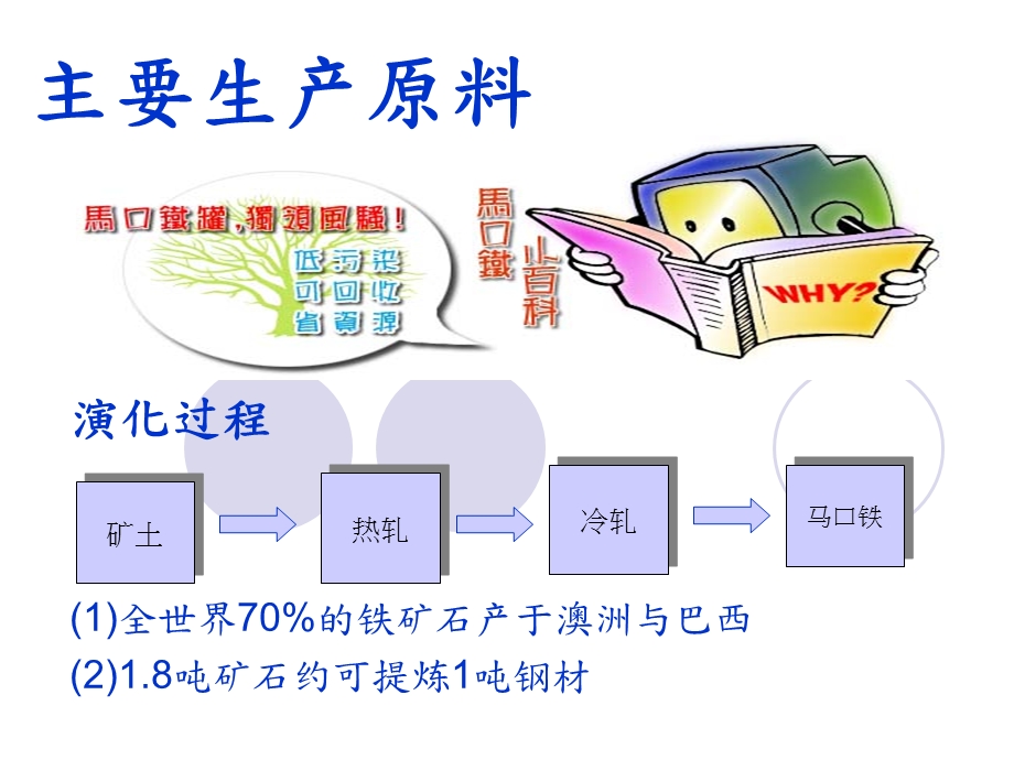 马口铁印铁制罐工艺流程详解课件.ppt_第3页