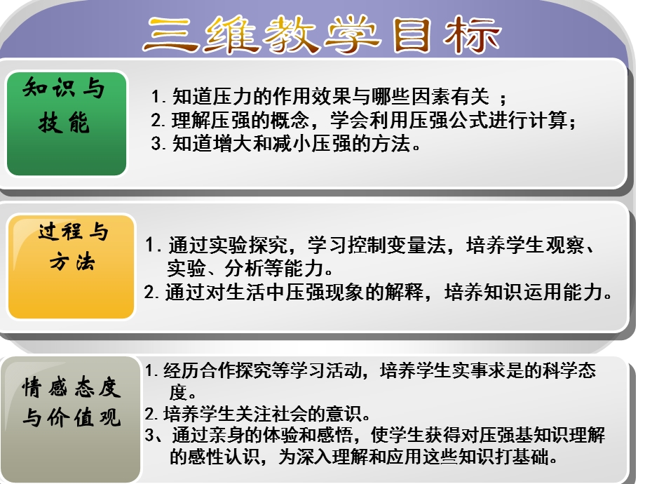 教科版压强说课ppt课件.ppt_第3页