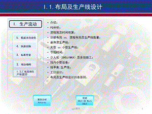 布局与产线设计课件.ppt