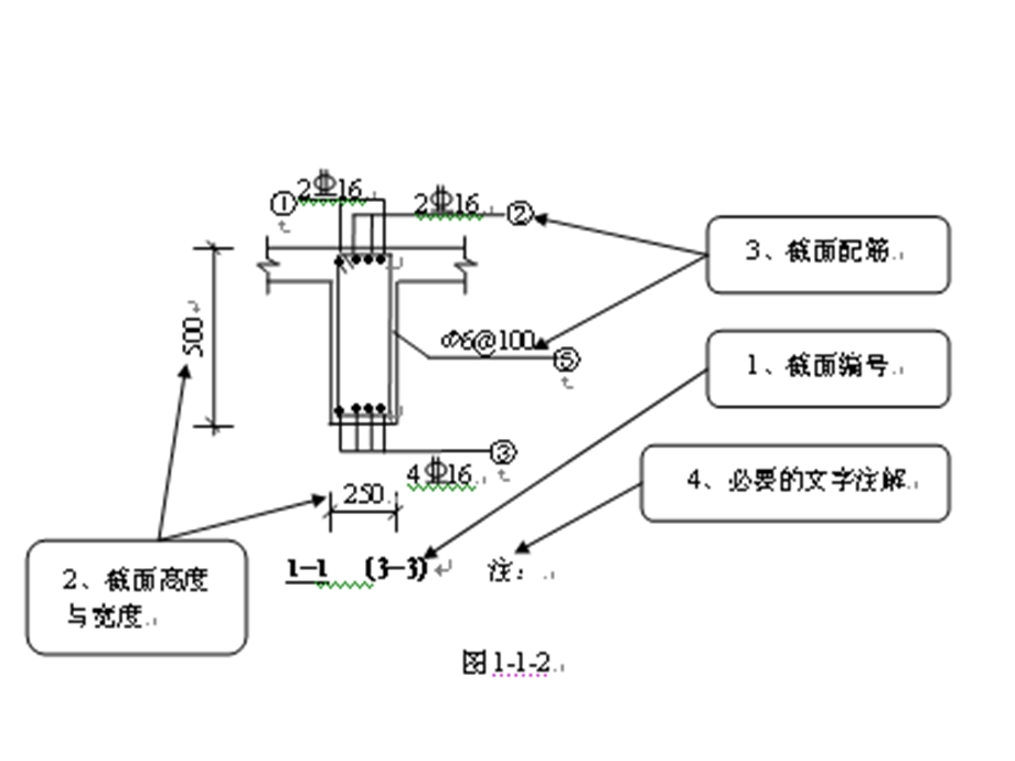 建筑施工图的识图课件.ppt_第3页